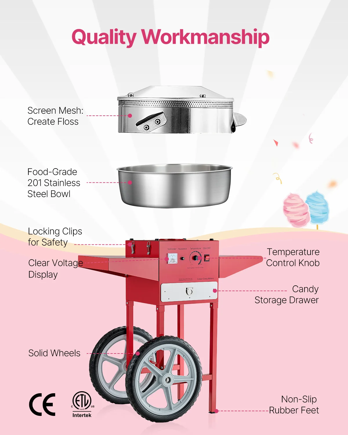 Candy Floss Machine - 誕生日や家族向けの電動綿菓子製造機、カート付き業務用綿菓子メーカー、20.5インチステンレス製ボウル付き