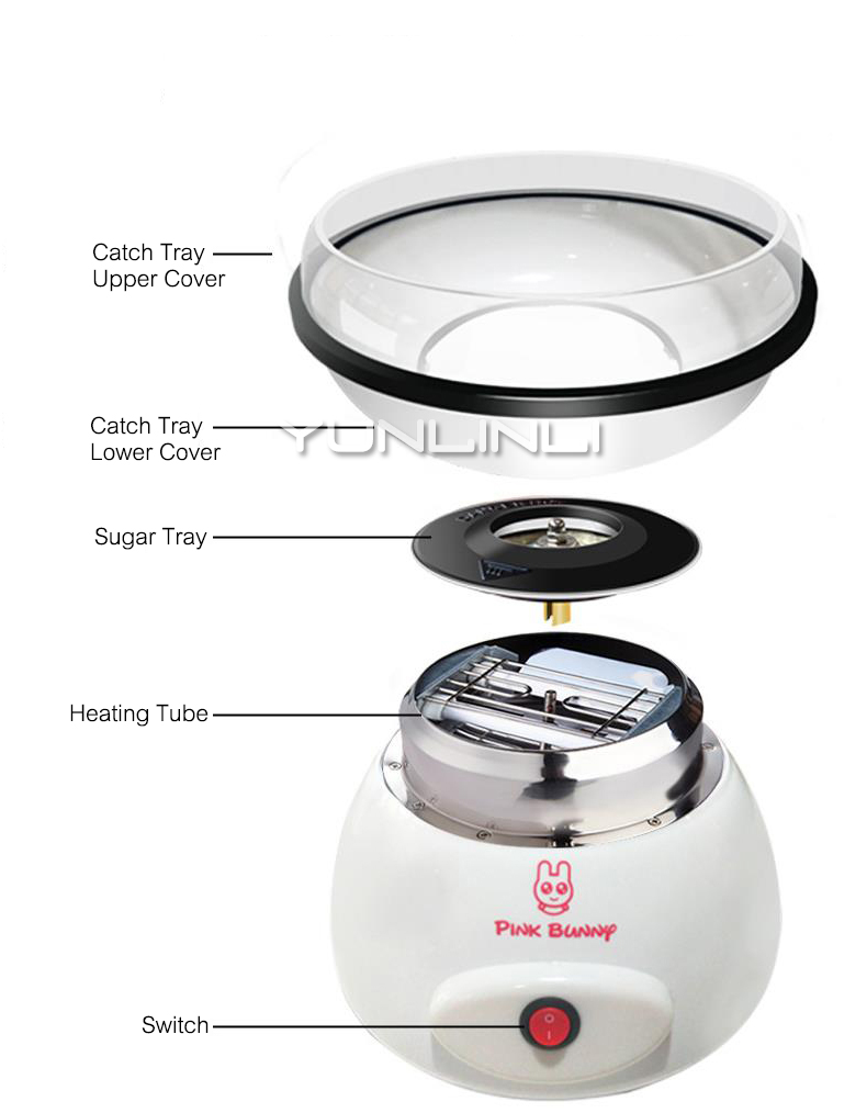 子供用電気綿菓子機,ミニキャンディー機,家庭用,全自動 - Candy Floss Machine のレビューと価格