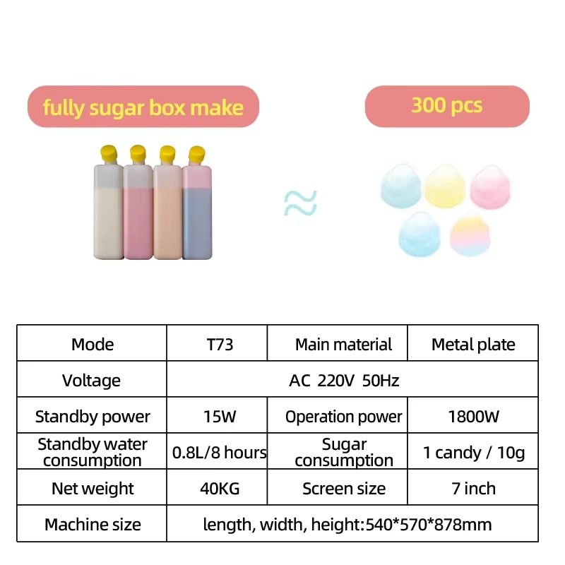 T30工場製ミニ業務用半自動綿菓子製造販売機 - Candy Floss Machine のレビューと価格